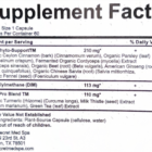 DIM SUPPLEMENT FACTS